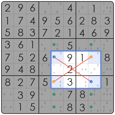 4 by 4 sudoku
